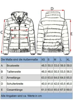 Marikoo Poison - Chaqueta De Invierno - Fir 9 Marikoo Poison - Chaqueta De Invierno - Fir -Zaza Coleccion Tienda a61ff88b09054ba4b1798178fb8de900