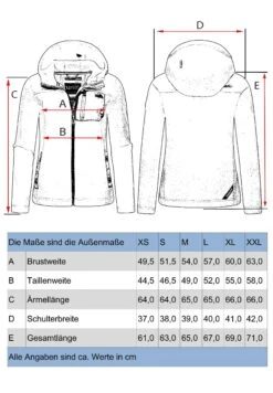 Marikoo Mount Iwaki - Forro Polar - Coralle -Zaza Coleccion cfdcd86aba4347f9a616080023c0eed0